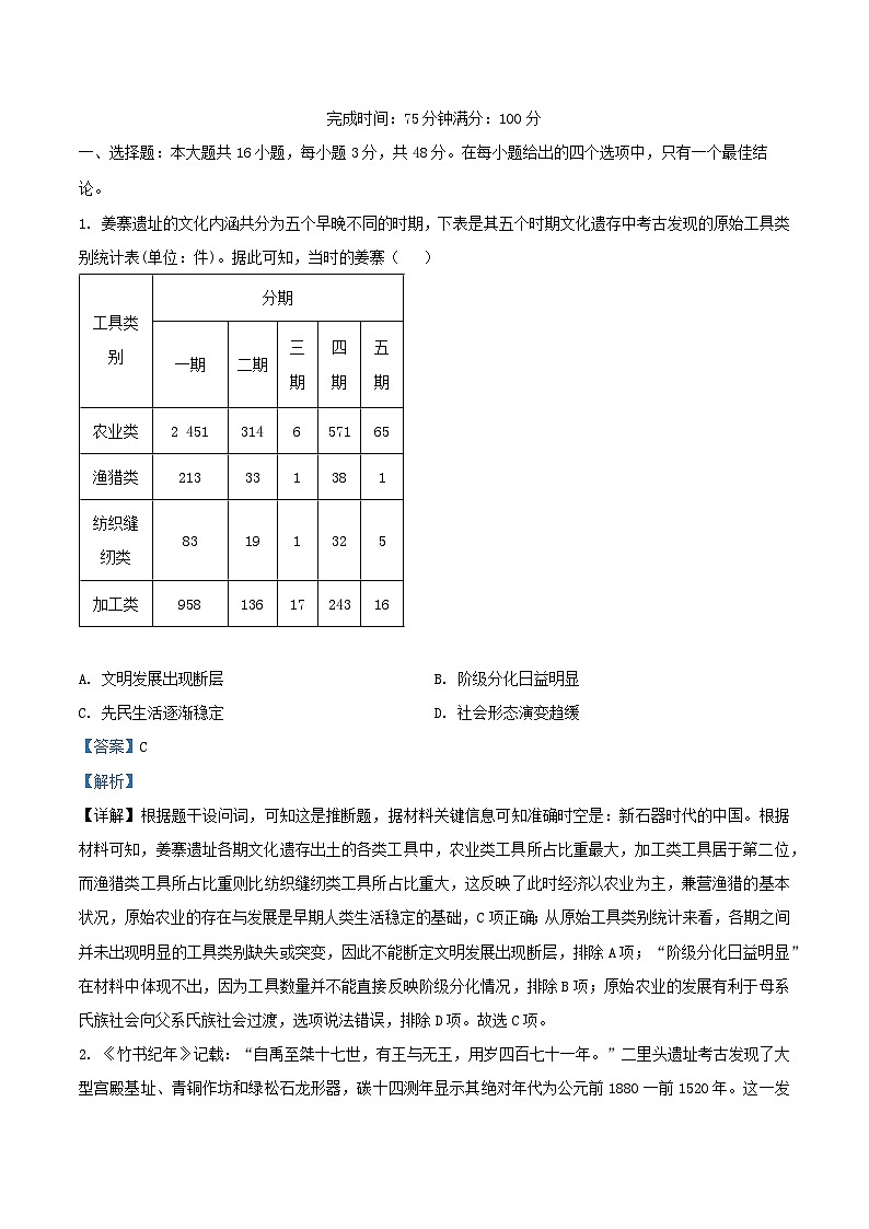 四川省绵阳市2025_2026学年高三历史上学期9月月考试题含解析第1页