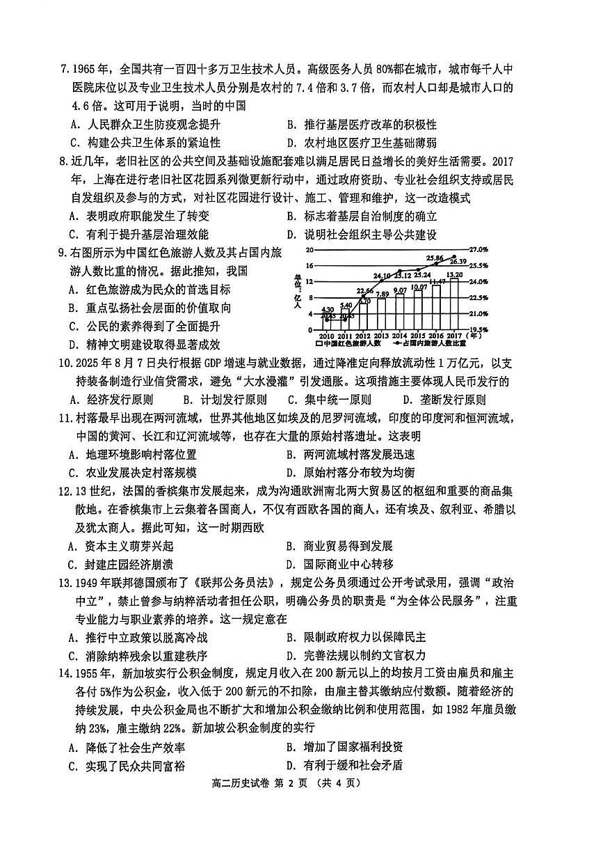 辽宁省锦州市2025-2026学年高二上学期期末考试历史试卷第2页