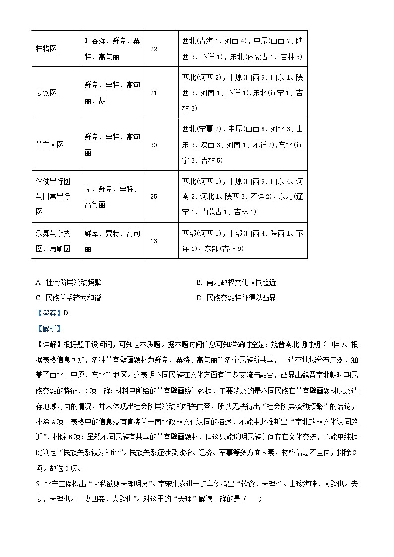 2026届内蒙古自治区乌海市第一中学高三上学期1月阶段测试历史试题（含答案）第3页