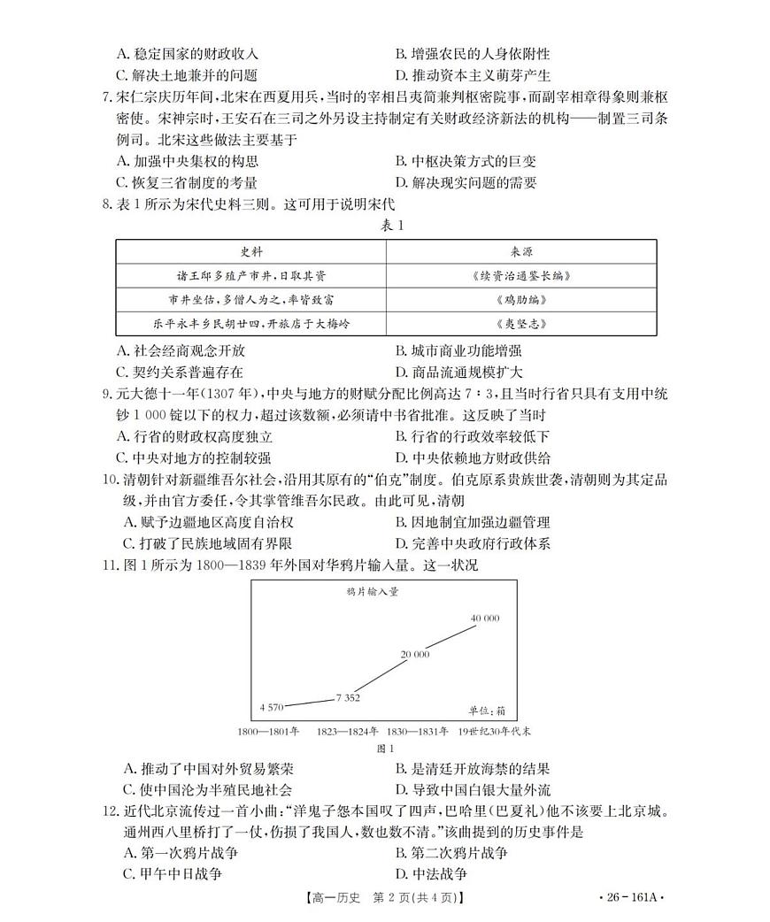 历史_扫描版第2页