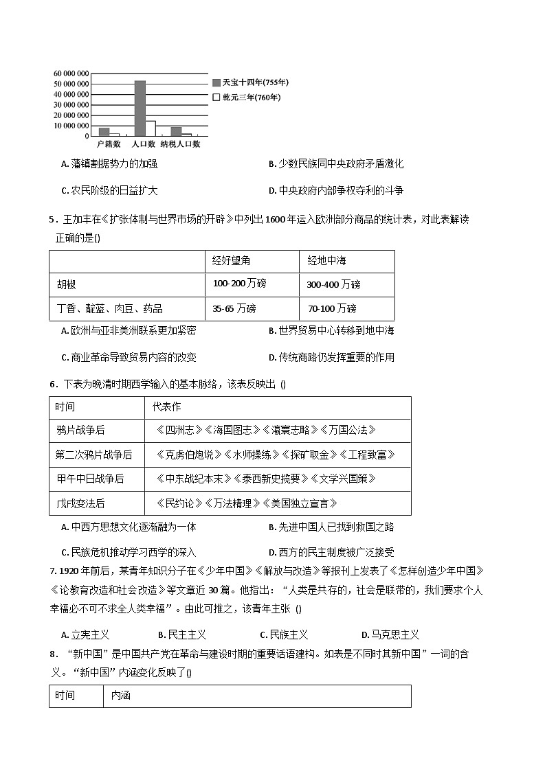 2026届贵州省贵阳市第一中学高三上学期模拟检测（一）历史试题（含答案）第2页