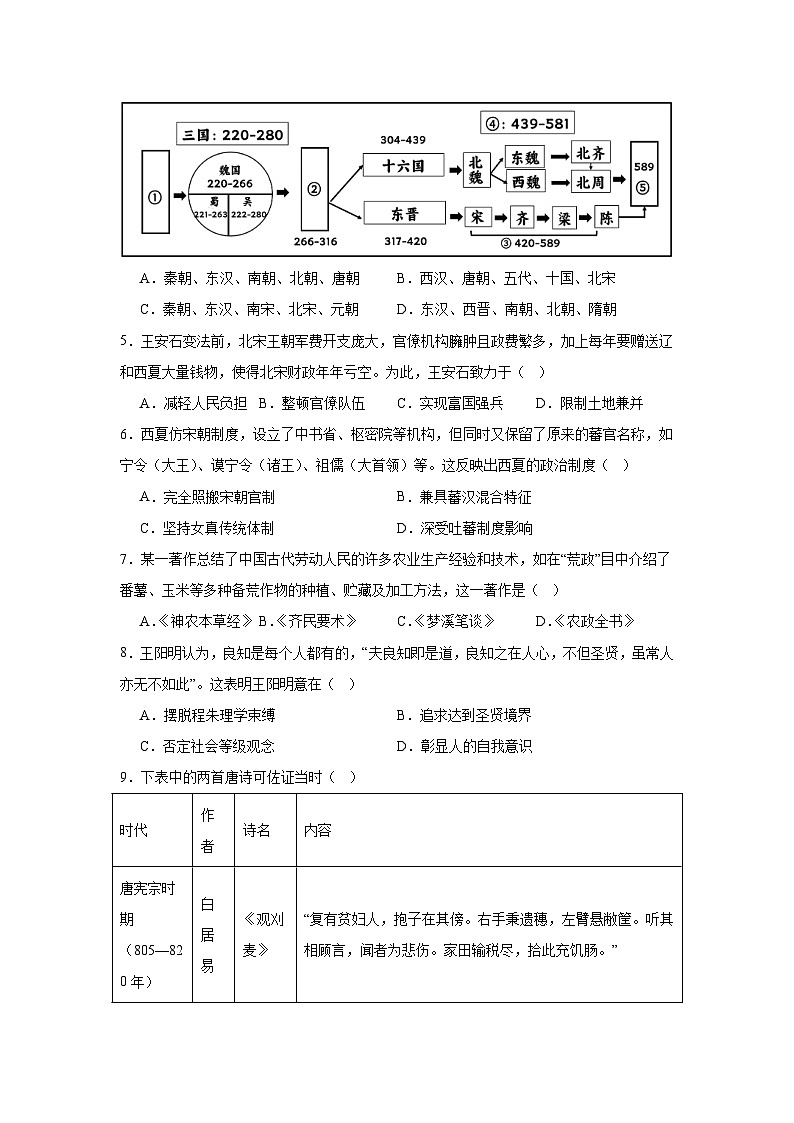 2026年江苏省南京市五校共同体高二上学期1月学业水平合格性考试模拟检测历史试题（附答案解析）第2页