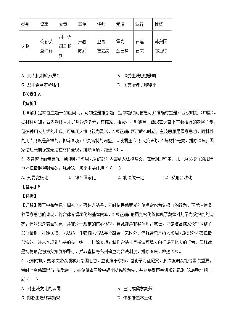 2025-2026学年度广东省茂名市电白区高二上学期期中考试历史试卷（解析版）第3页