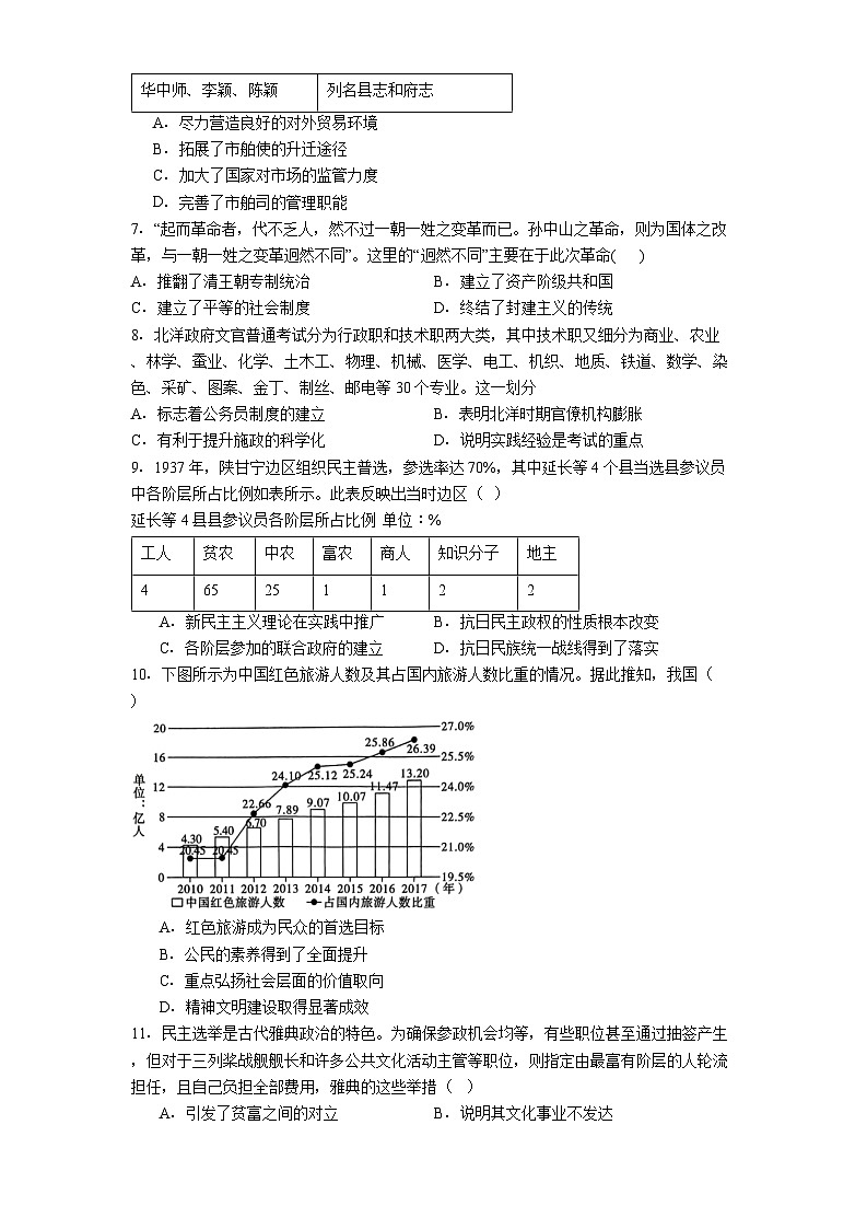 2025-2026学年度广东省茂名市第一中学高二上学期期中考试历史试题（解析版）第2页