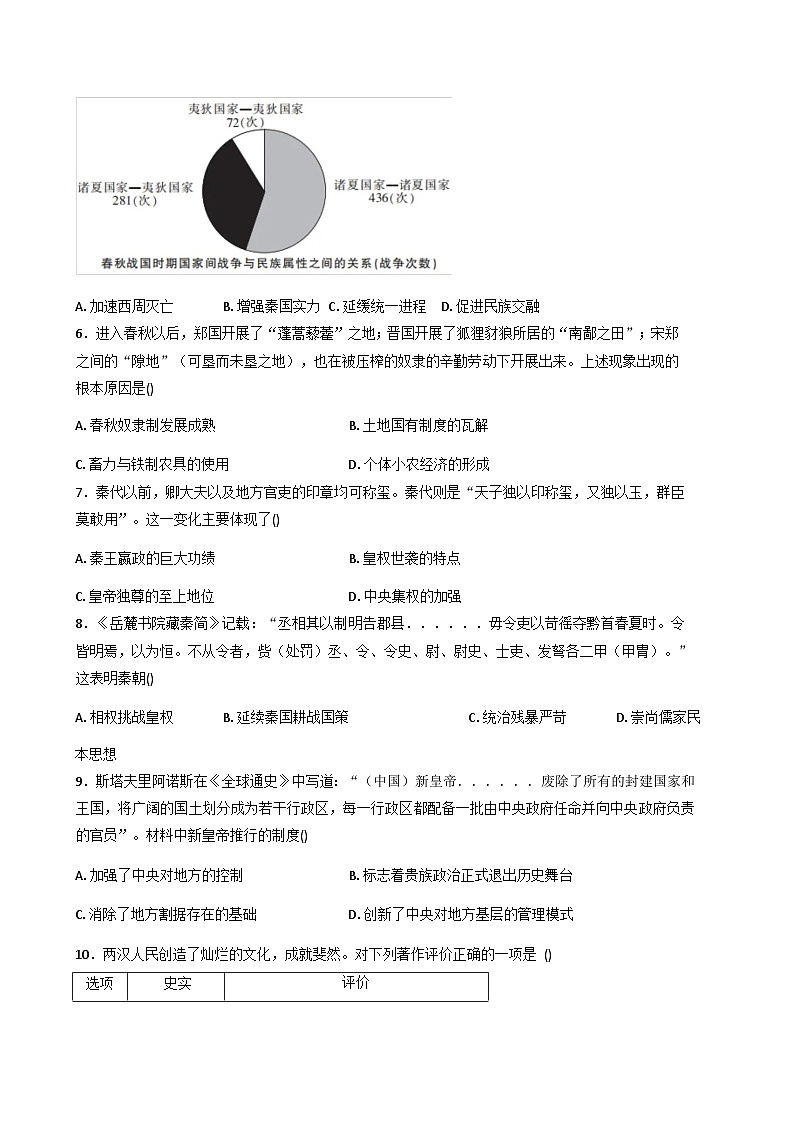2025—2026学年度安徽省芜湖市沈巷中学高一上学期11月综合训练（1）历史试题（解析版）第2页