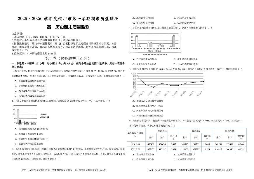 陕西省铜川市2025-2026学年高一上学期期末质量监测历史试题第1页