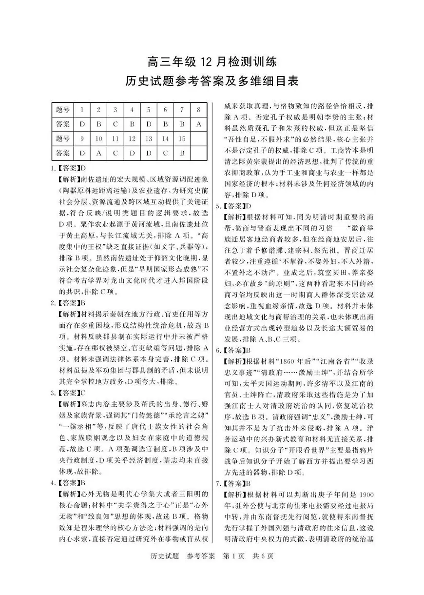 2026届高三第一次八省联考（T8联考）历史答案第1页