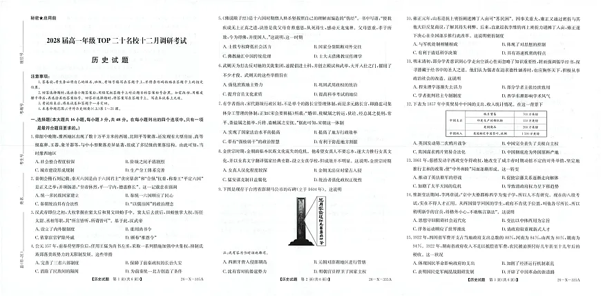河南省2025-2026学年高一上学期TOP二十名校十二月调研考试历史试卷第1页