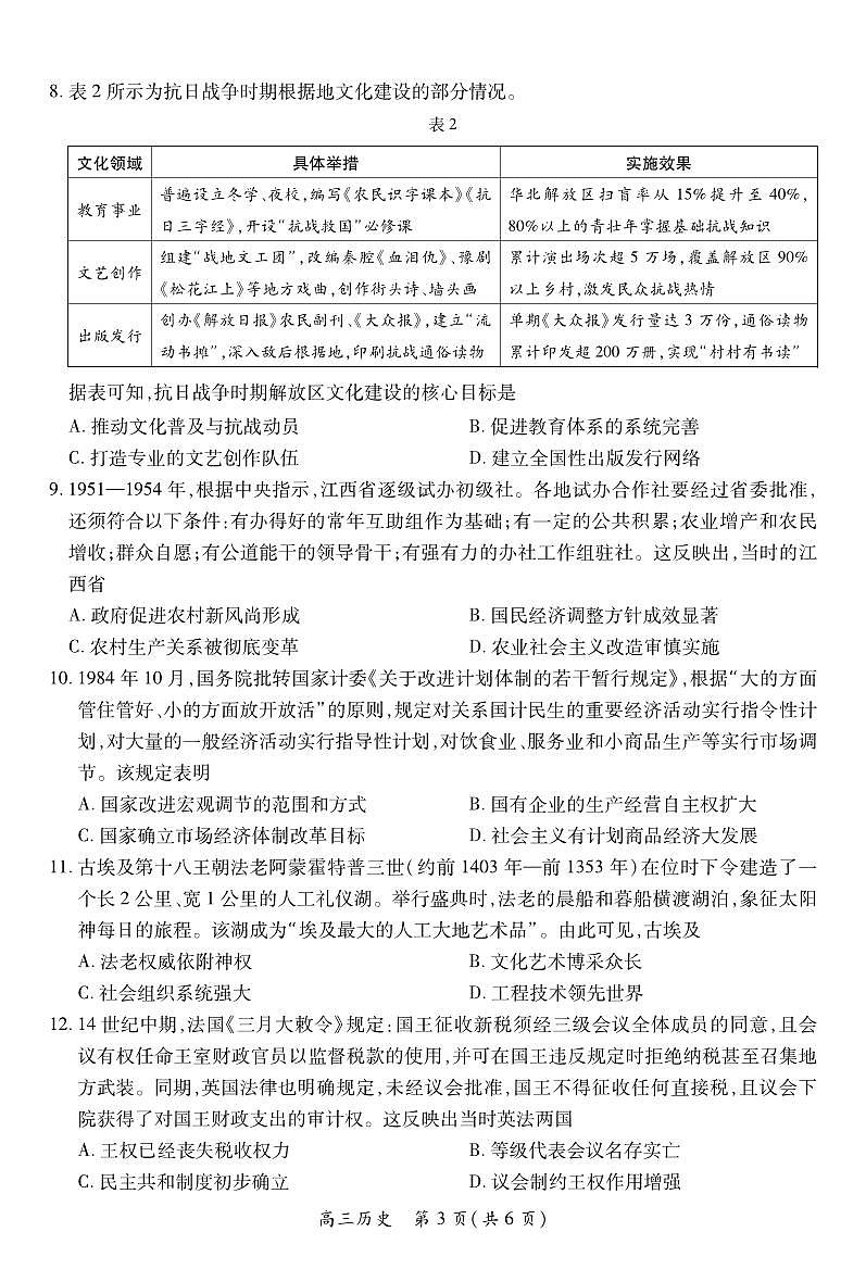 江西省上进联考2025-2026学年上学期1月高三年级测试·历史试卷+答案第3页