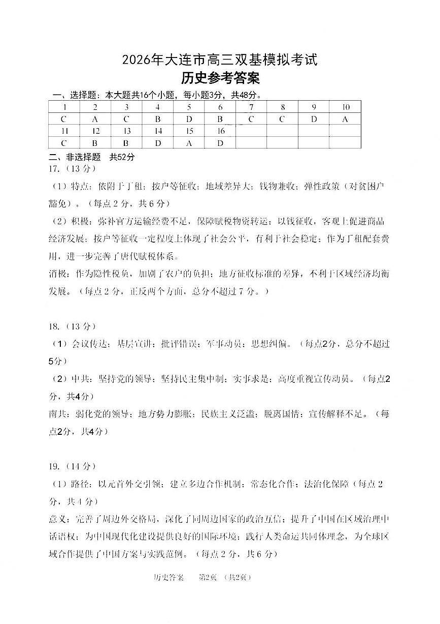 2026年大连市高三双基模拟考试-高中历史答案第1页