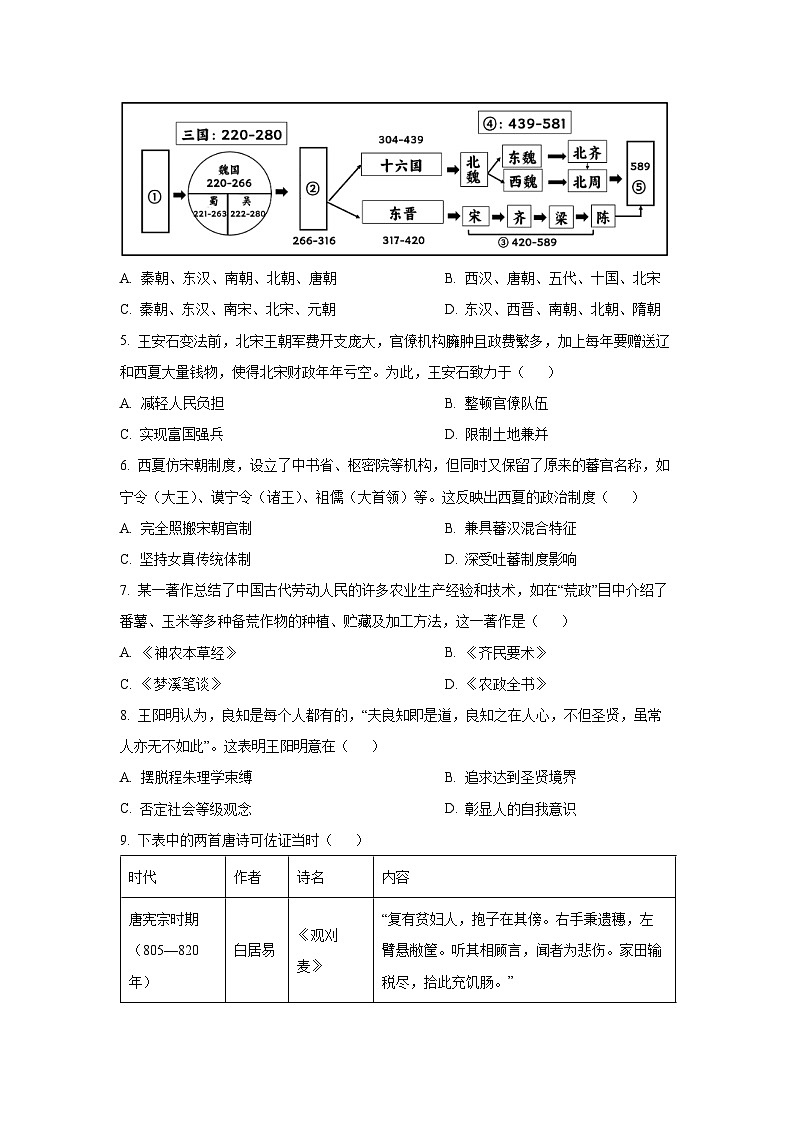2026年江苏省南京市五校共同体高二上学期1月学业水平合格性考试模拟检测历史试卷（学生版）第2页