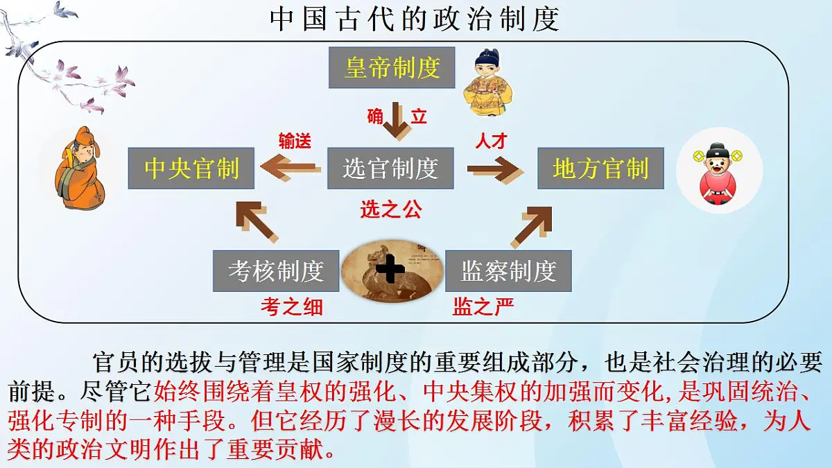 17829484第2页