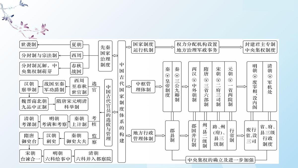 17829484第5页