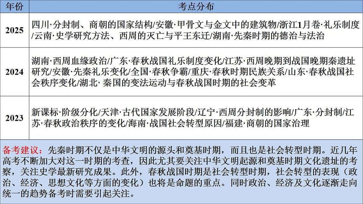 17829486第8页