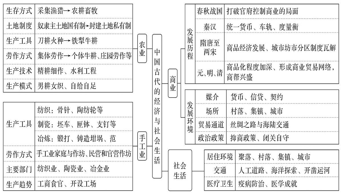 17829490第4页