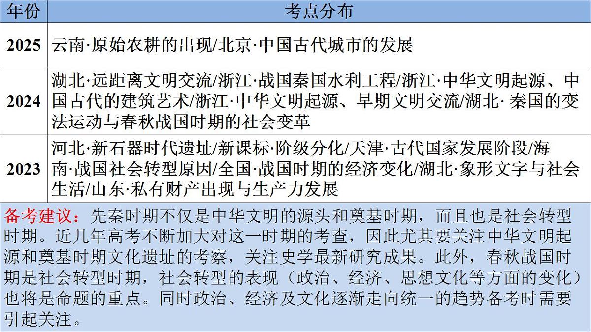 17829490第8页