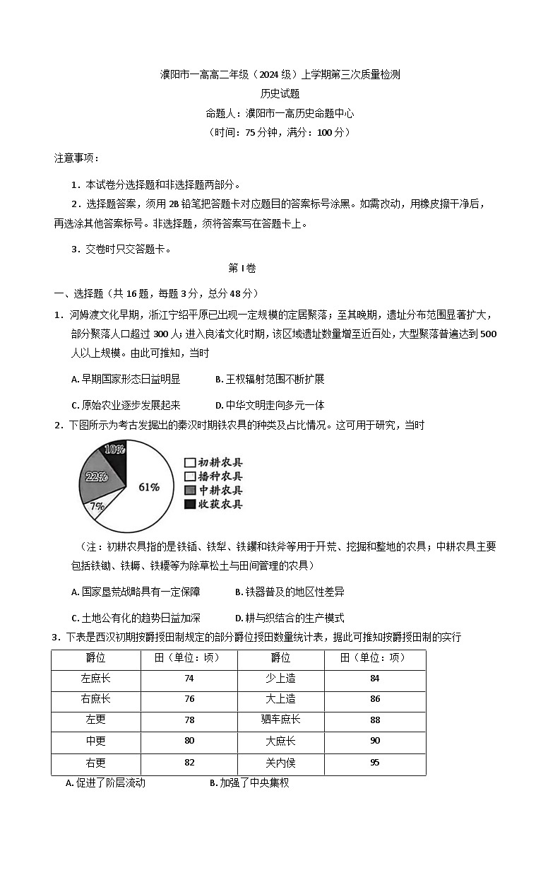 2025—2026学年度河南省濮阳市第一高级中学高二上学期第三次质量检测历史试题（解析版）第1页