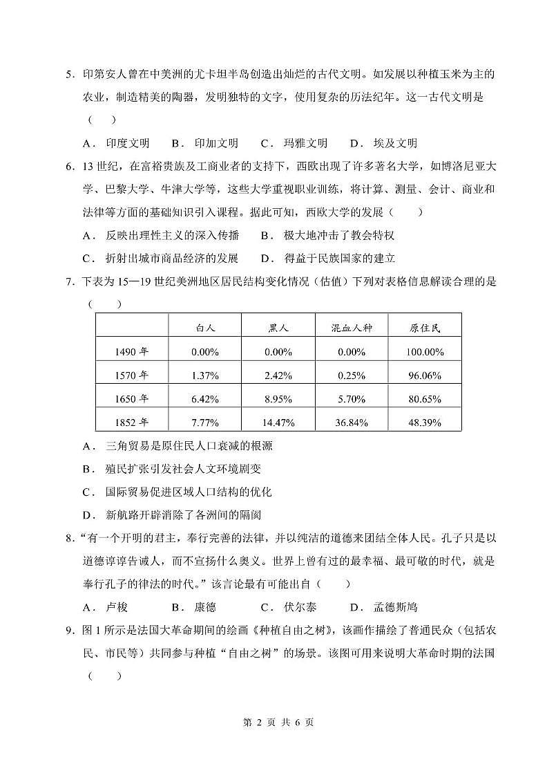 安徽省蚌埠市A层高中2024-2025学年高一下学期第六次联考（5月期中）历史试卷（无答案）第2页