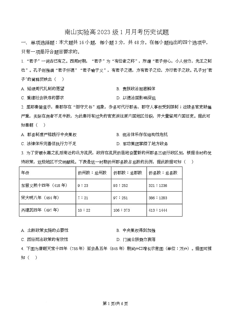 四川省绵阳南山中学实验学校2026届高三上学期1月月考历史试题（原卷版）第1页