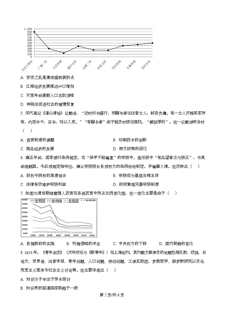 四川省绵阳南山中学实验学校2026届高三上学期1月月考历史试题（原卷版）第2页