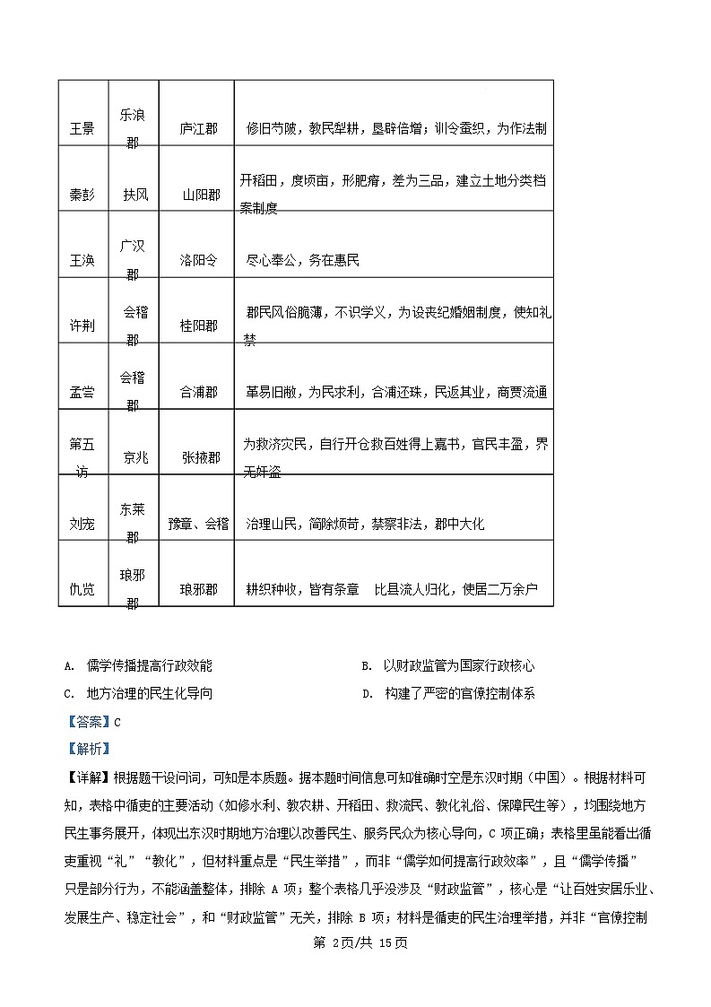 安徽省2025_2026学年高三历史上学期12月月考试题含解析第2页