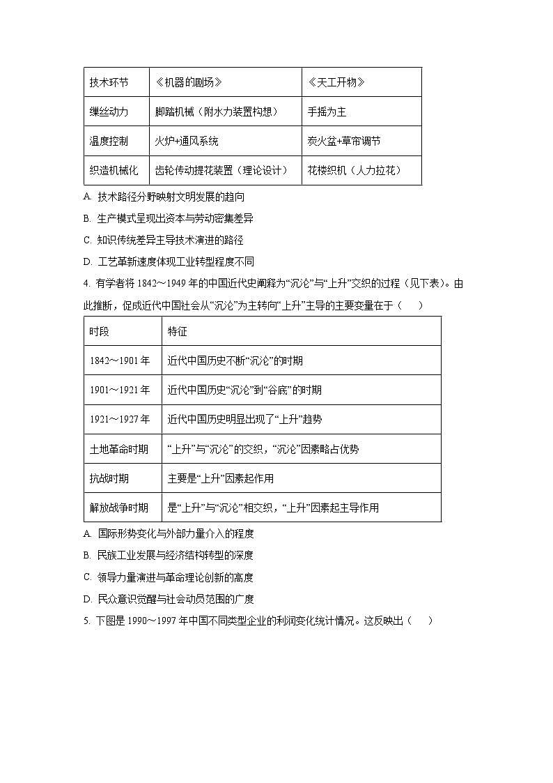 2025-2026学年安徽省九师联盟高三上学期12月质量检测历史试卷（学生版）第2页