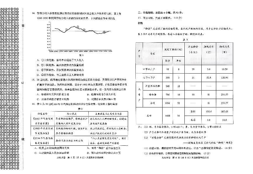 历史-辽宁省大连市2026年高三年级上学期双基模拟考试卷及答案第3页