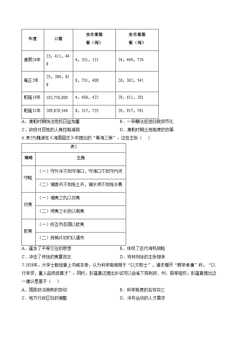 山东省德州市十校2025_2026学年高三上学期校级联考（三）历史试题（文字版，含答案）第2页