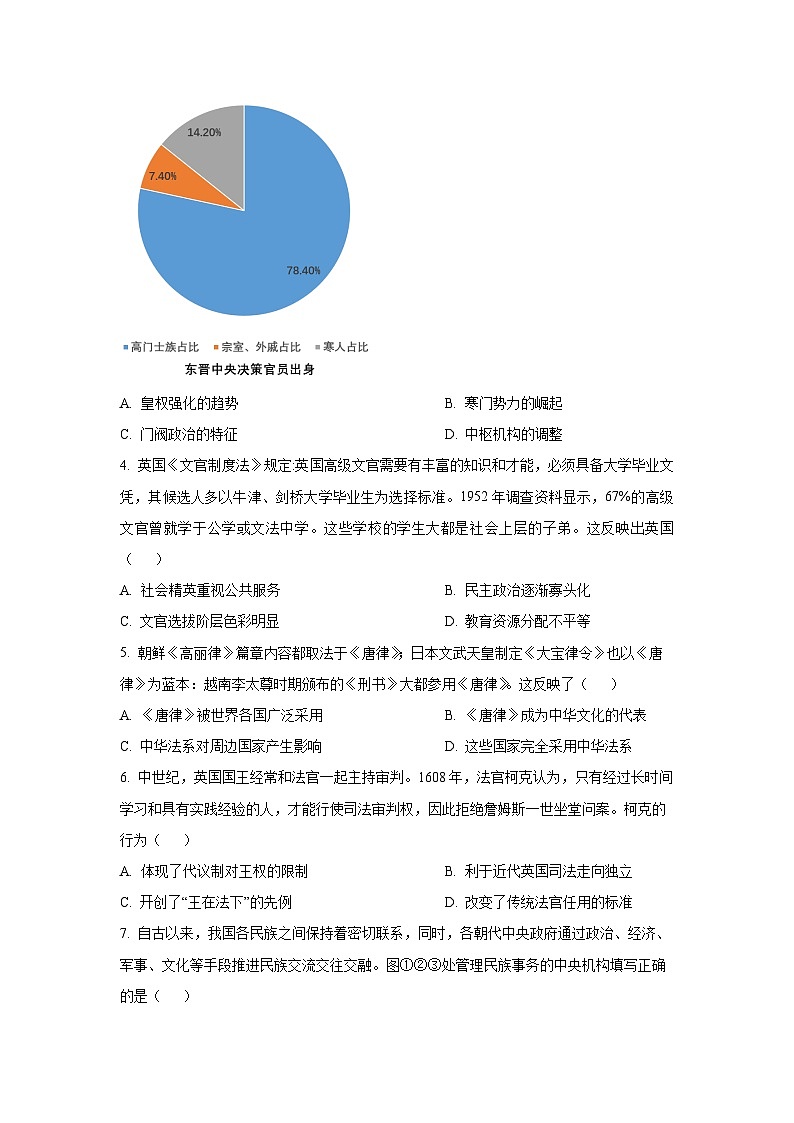 2025-2026学年吉林省普通高中友好学校联合体高二上学期期末考试历史试卷（学生版）第2页