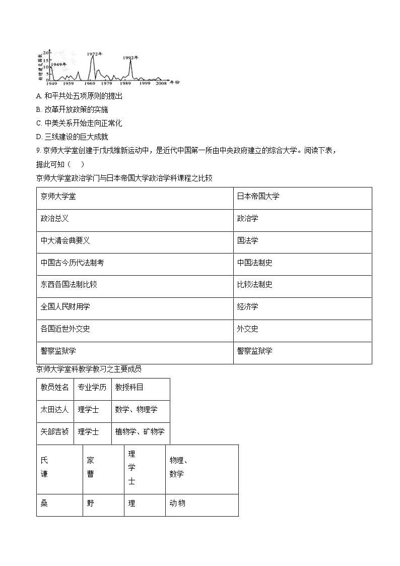 新疆维吾尔自治区乌鲁木齐市第三十六中学2025_2026学年高三上学期12月月考历史试题（文字版，含答案）第3页