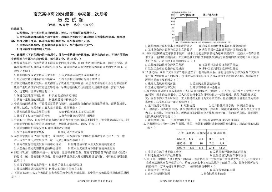 四川省南充市高级中学2024-2025学年高一下学期5月月考试题历史试卷（无答案）第1页