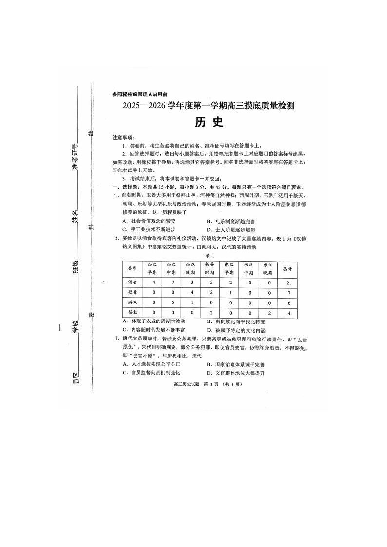 山东淄博市2025-2026学年高三上学期1月期末历史试题第1页