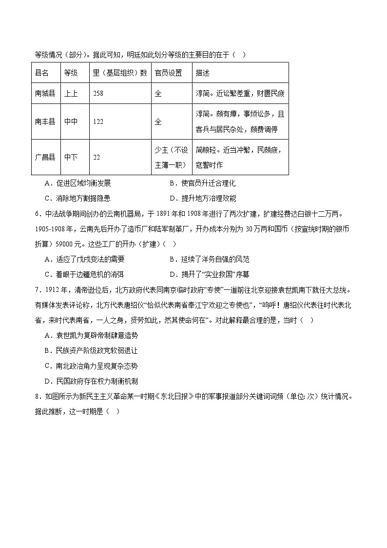 河南省南阳市部分学校2026届高三上学期1月第四次联考历史试卷（Word版附答案）第2页