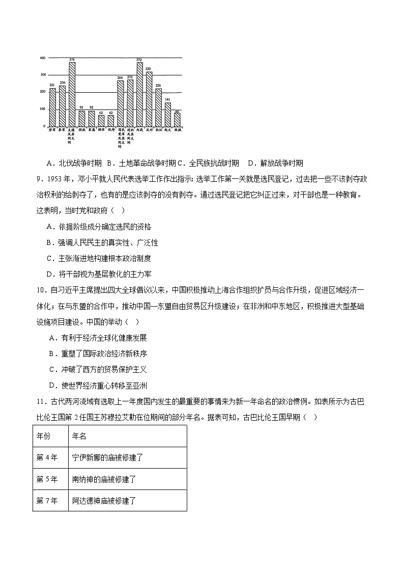 河南省南阳市部分学校2026届高三上学期1月第四次联考历史试卷（Word版附答案）第3页