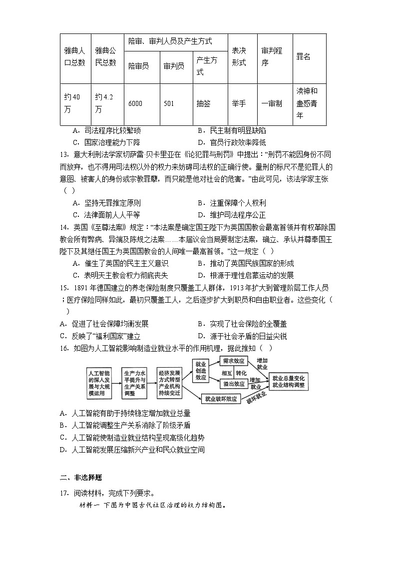 2025-2026学年度湖南省郴州市高二上学期学期期末教学质量监测模拟卷历史试卷（解析版）第3页