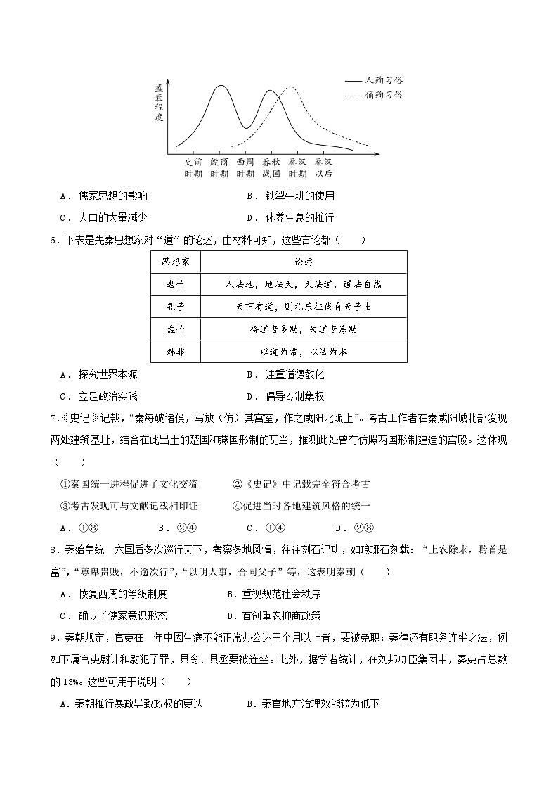 2025—2026学年度湖北利川市第一中学高一上学期期中学科素养测评历史试卷（含答案）第2页