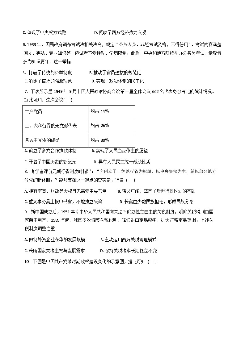 2025—2026学年度湖南省永州市宁远一中崇德学校高二上学期12月月考历史试题（含答案）第2页