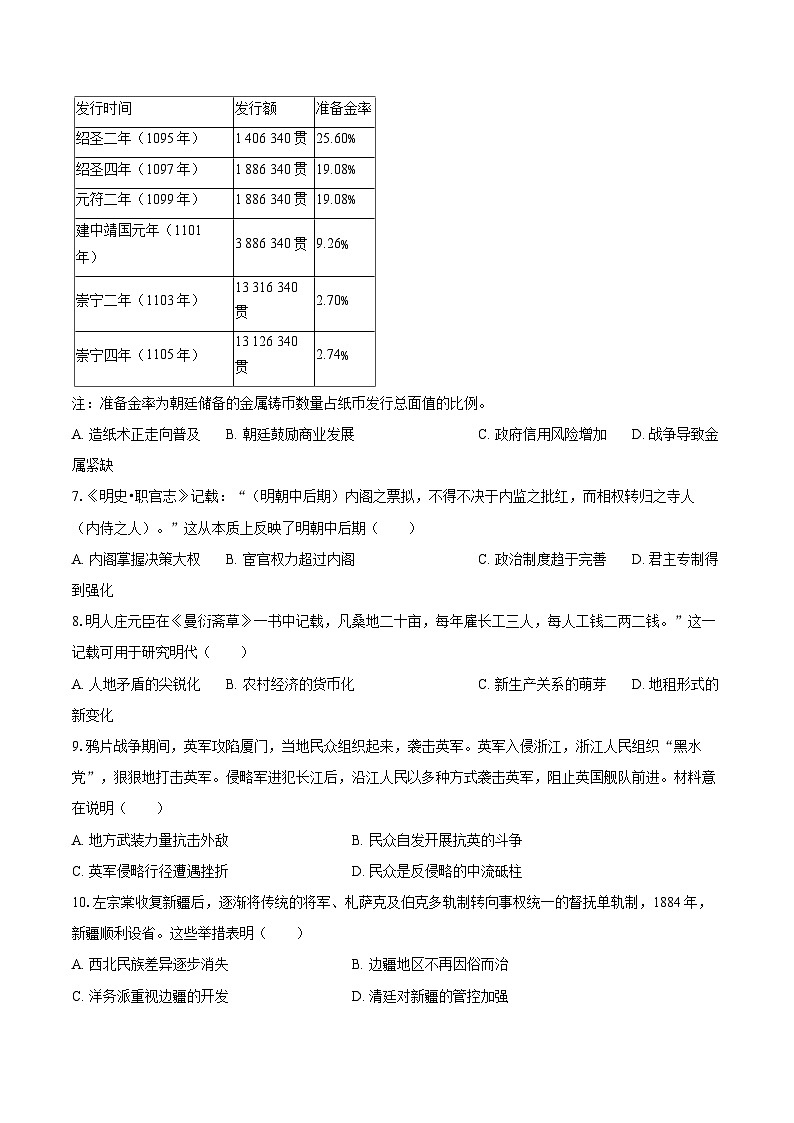 2024-2025学年贵州省高一（上）期末历史试卷-自定义类型第2页