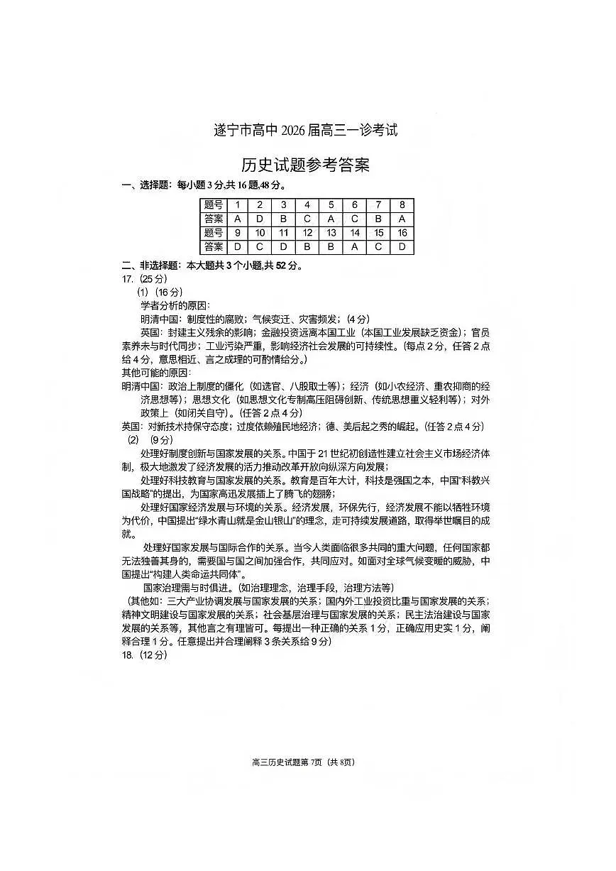历史试题卷答案第1页