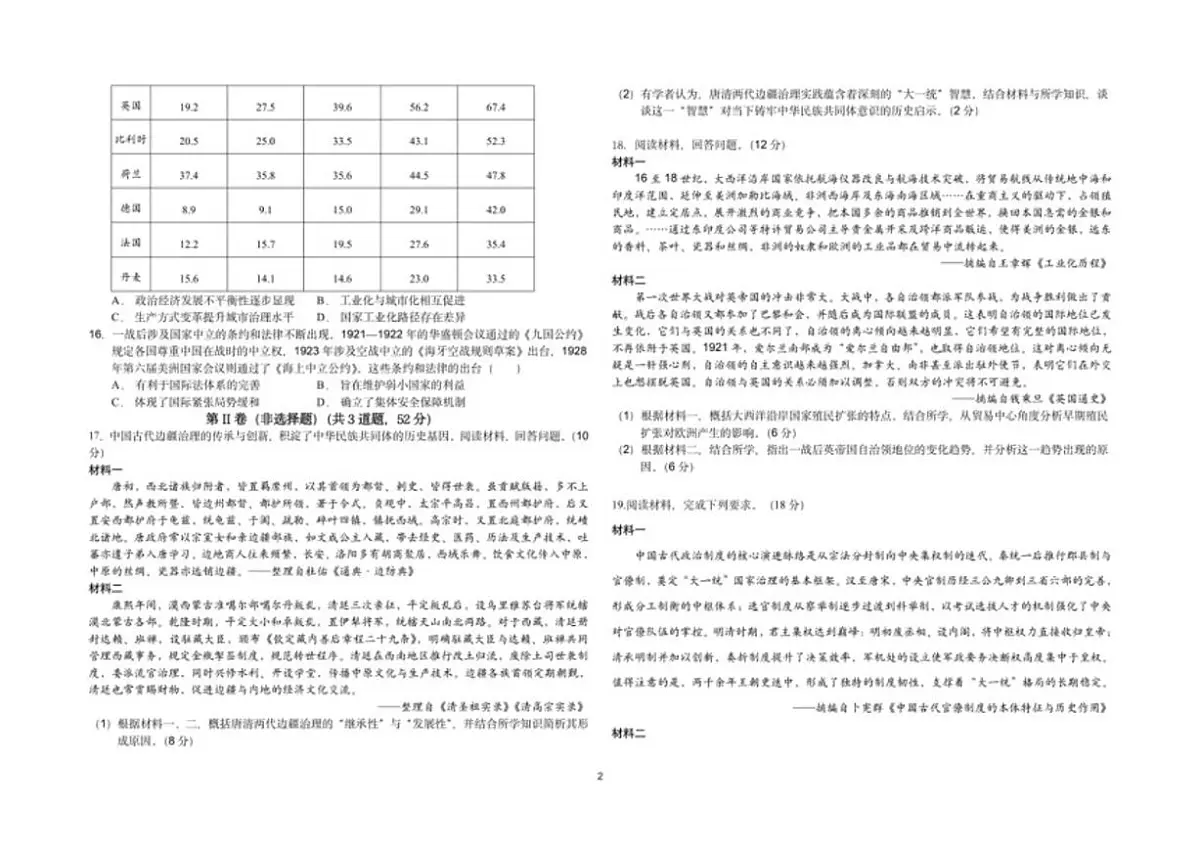 2026届青海省西宁市第十四中学高三上学期二模历史试卷（含答案）第2页