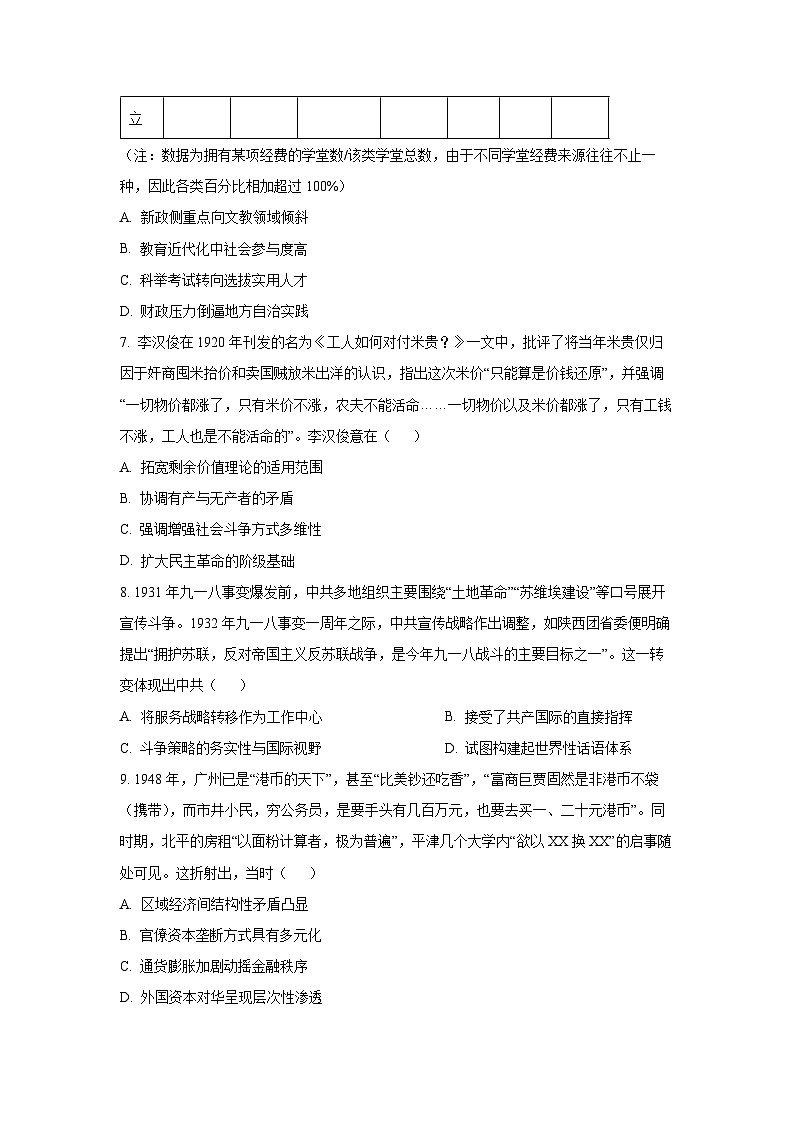 2025-2026学年安徽省县域合作共享联盟高三上学期期末质量检测(B卷)历史试卷（学生版）第3页