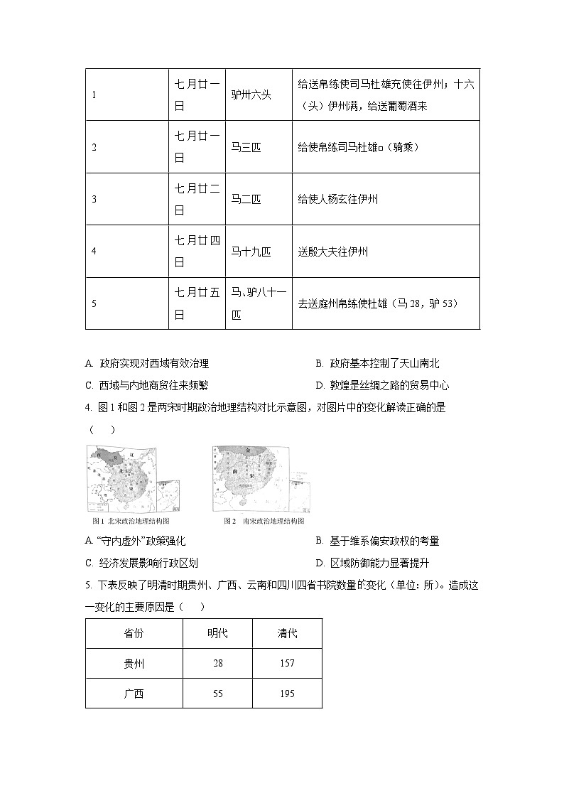 2026届山东省枣庄市第三中学（西校）、枣庄市实验高中高三上学期第一次模拟考试历史试卷（学生版）第2页