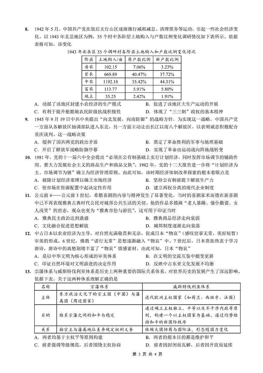 重庆市好教育部分学校金太阳2026届高三年级上学期一诊前模拟演练(26-160C)历史试卷（含答案）第2页