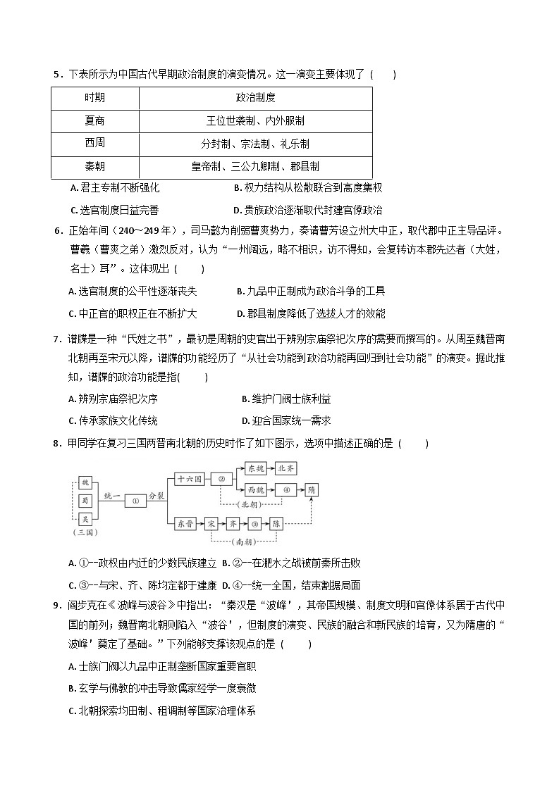 2025—2026学年度江苏省南京市励志高级中学高一上学期期中考试历史试题(解析版)第2页