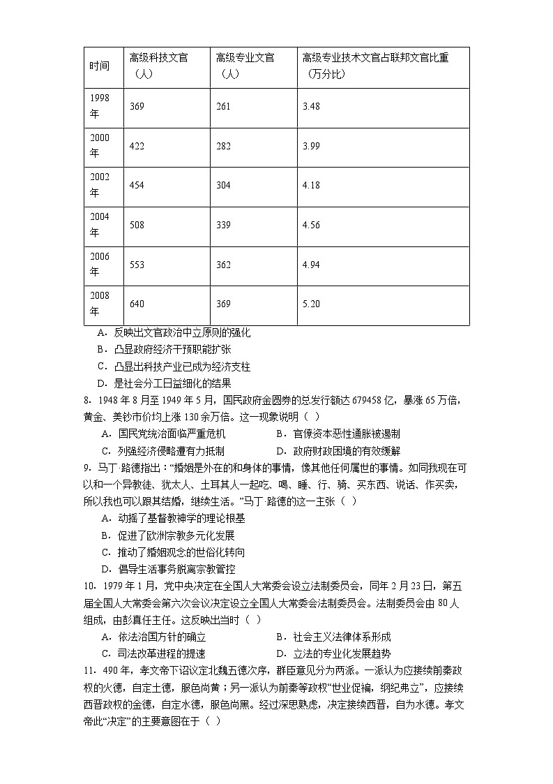 2025—2026学年度内蒙古自治区呼伦贝尔市海拉尔第二中学高二上学期12月学业诊断检测历史试题（解析版）第2页