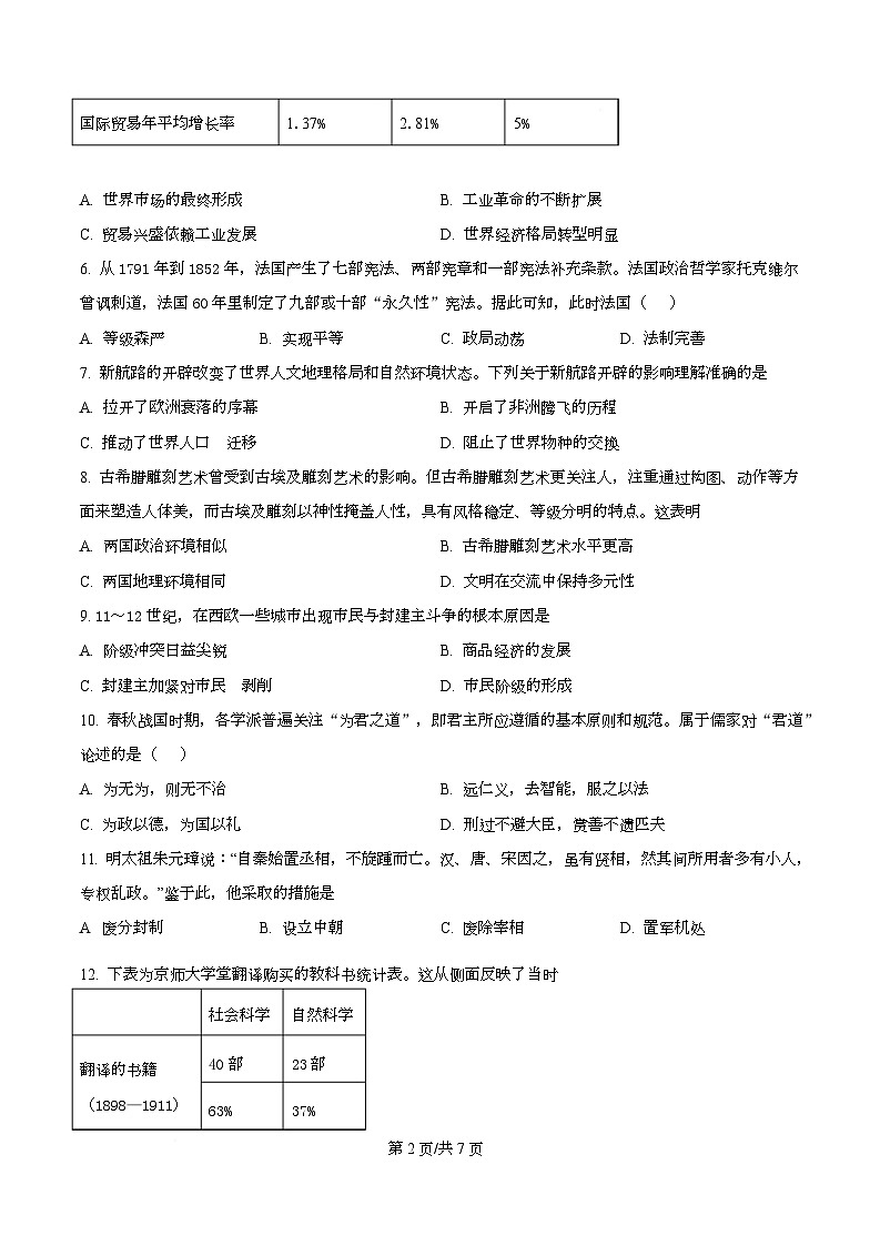 精品解析：2026届河北省沧州市十二校高三上学期一模历史试题（原卷版）第2页