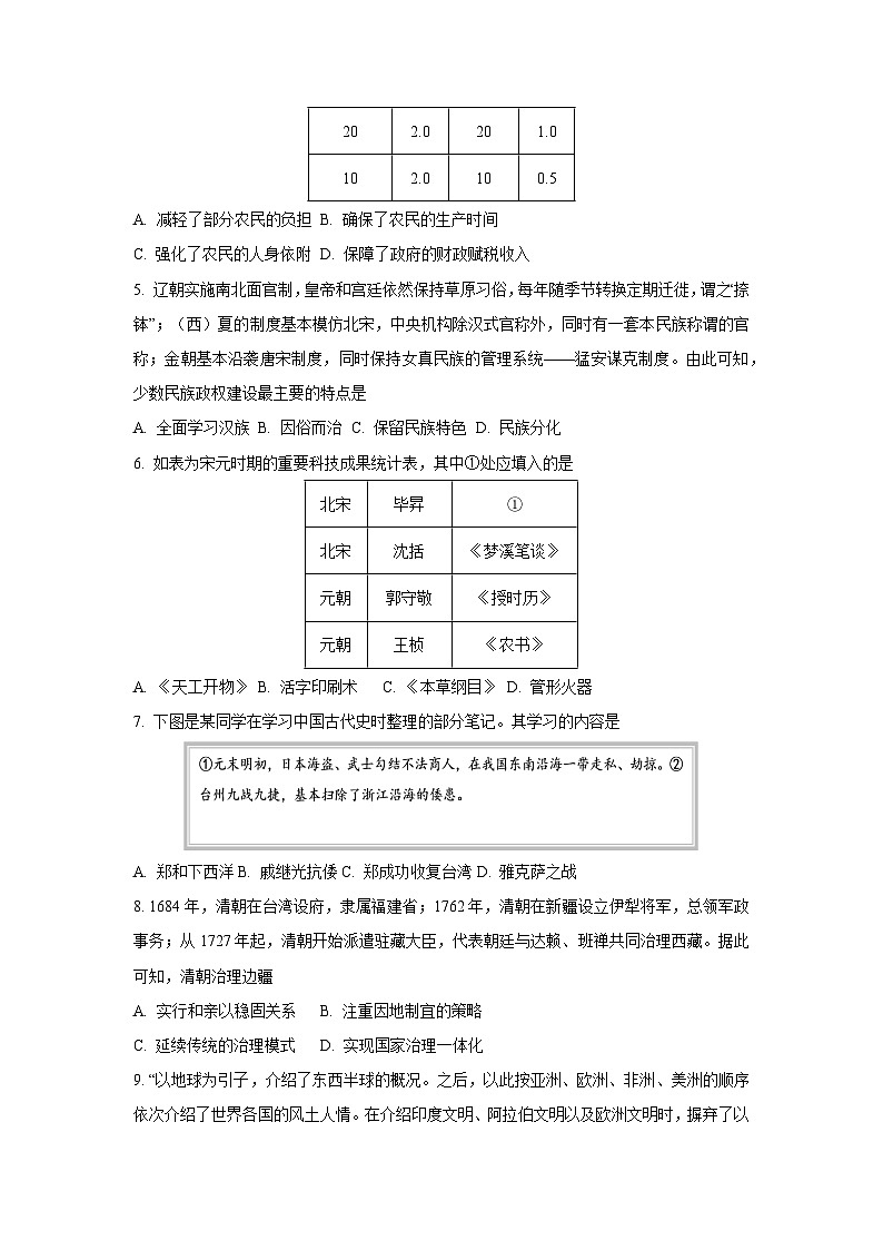 【历史】甘肃省酒泉市2025-2026学年高一上学期期末考试试题（学生版）第2页