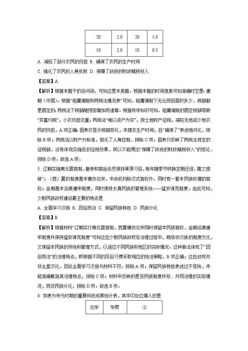 【历史】甘肃省酒泉市2025-2026学年高一上学期期末考试试题（解析版）第3页
