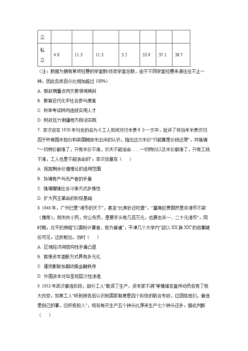 【历史】安徽省县域合作共享联盟2025-2026学年高三上学期期末质量检测试题(A卷)（学生版）第3页