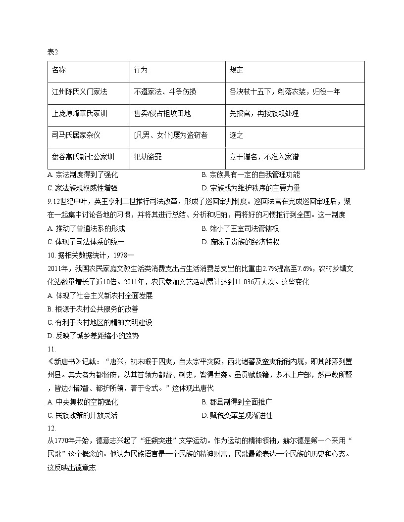 贵州省部分学校2025_2026学年高二上学期12月联考历史试题（扫描版，含答案）第3页